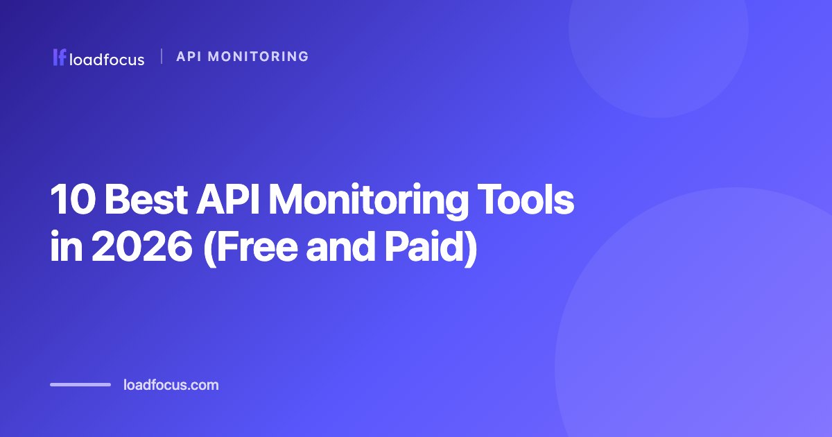 10 Best API Monitoring Tools in 2026 (Free and Paid)