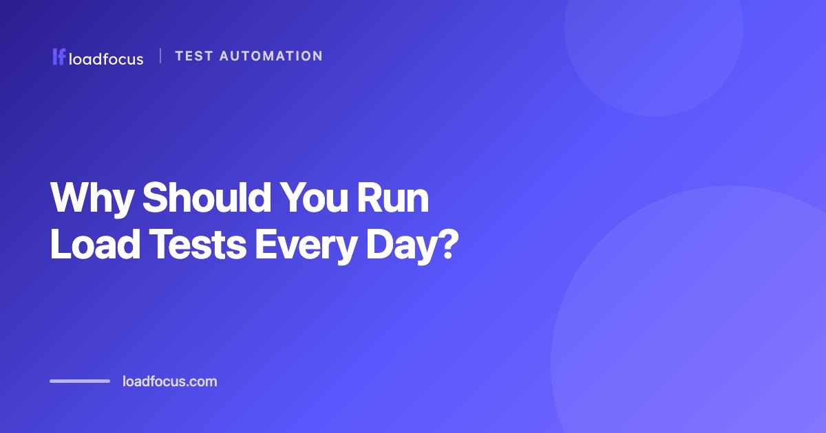 Why Should You Run Load Tests Every Day?