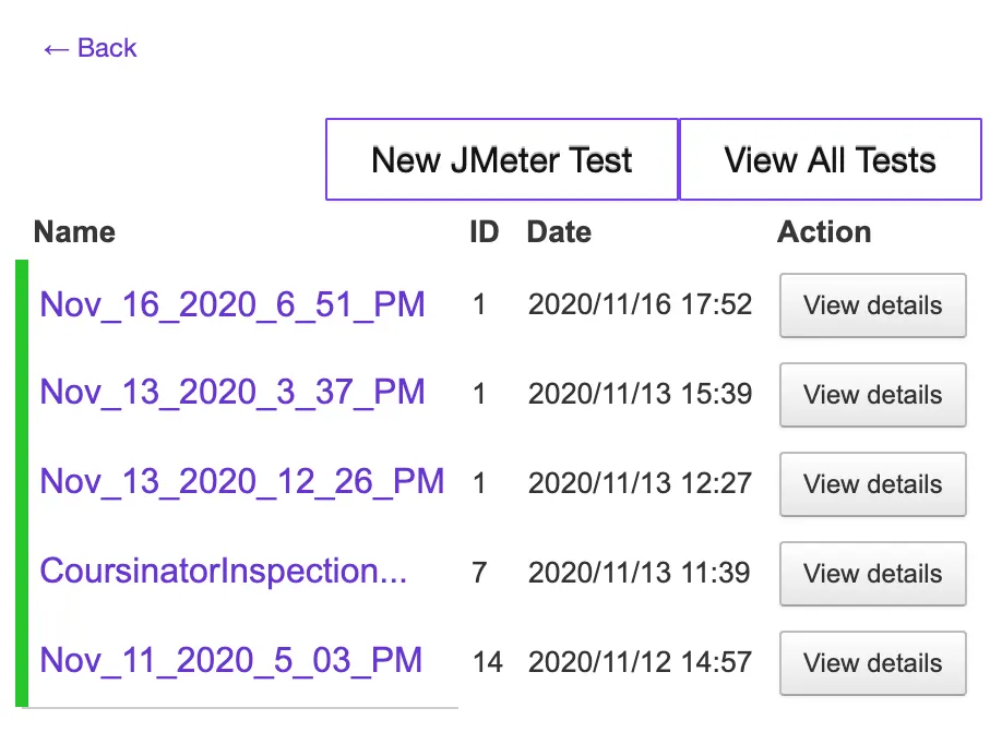 Previous Test Runs