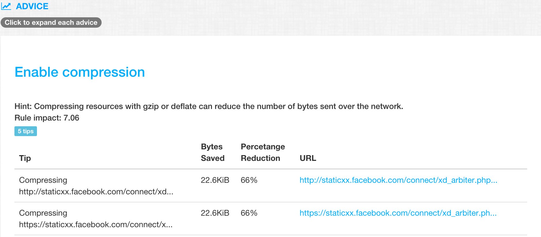 advice_enable_compression