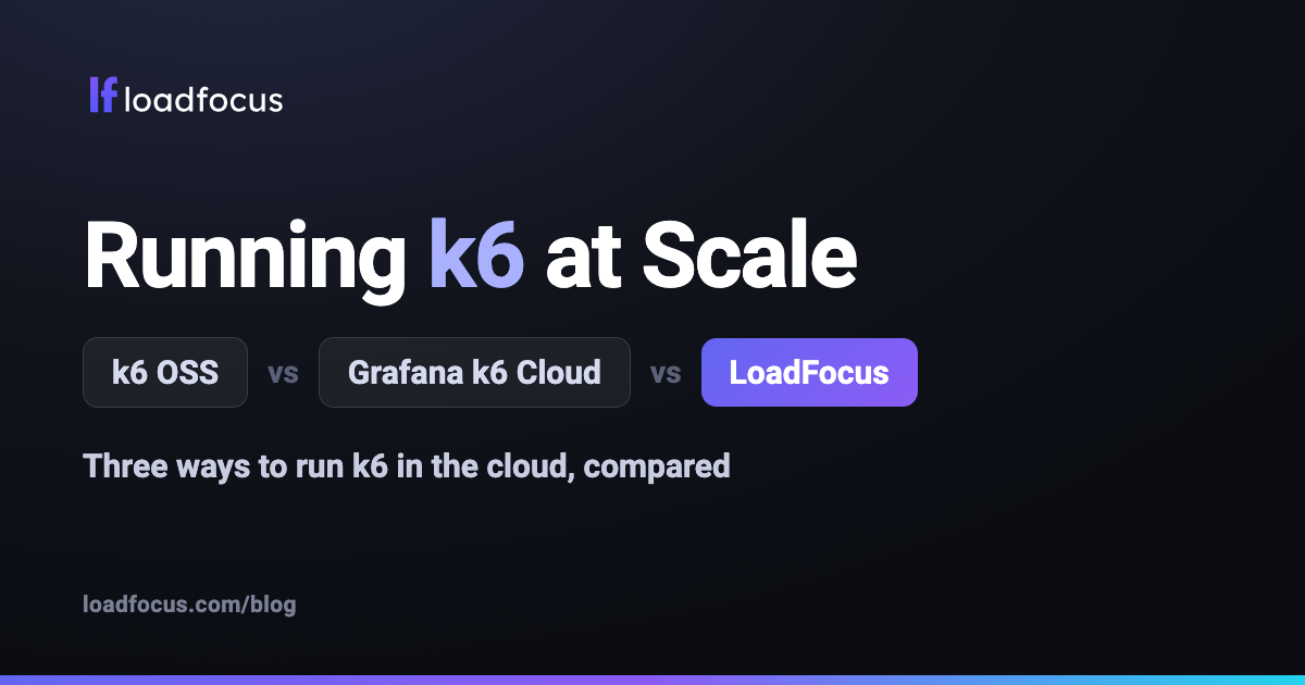 Running k6 at Scale: k6 OSS vs Grafana k6 Cloud vs LoadFocus