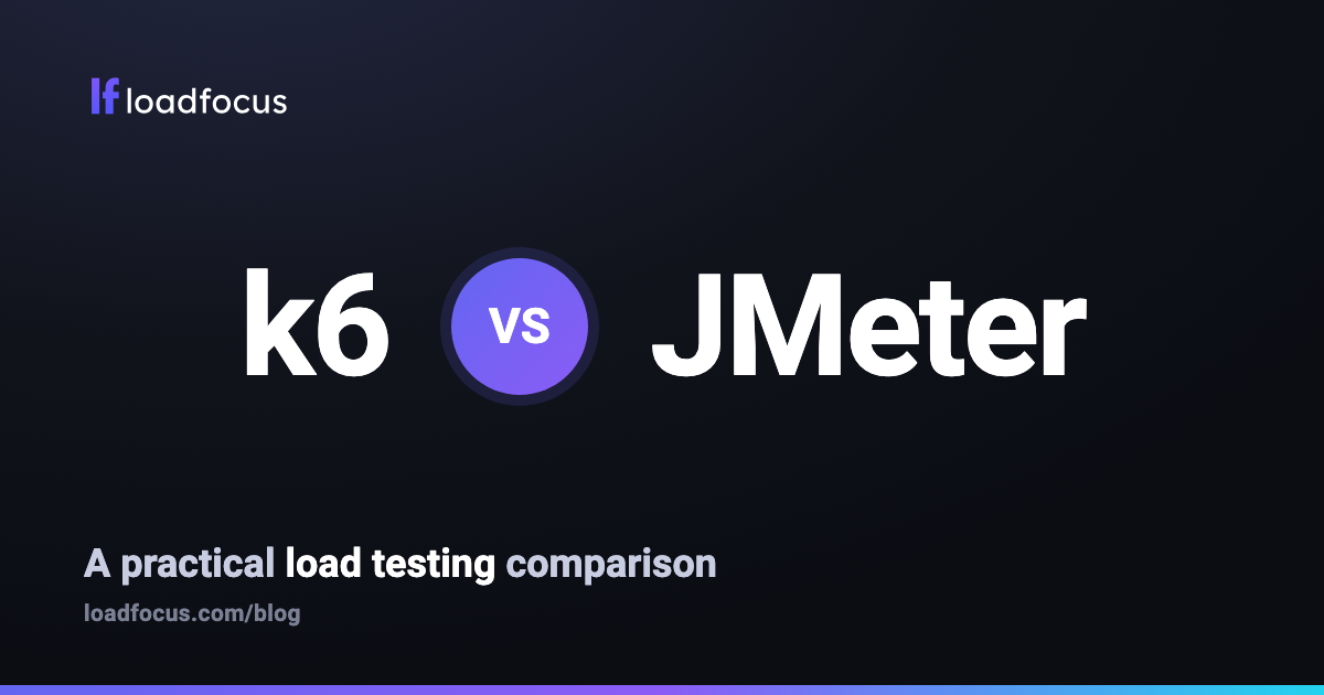 k6 vs JMeter: A Practical Comparison for Load Testing in 2026 k6 vs JMeter: A Practical Comparison for Load Testing in 2026