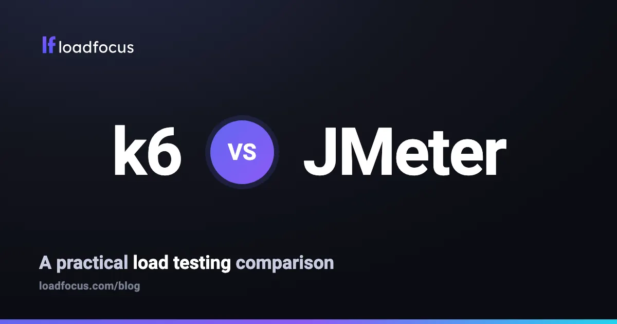 k6 vs JMeter vs Gatling vs Locust: A Practical Comparison for 2026