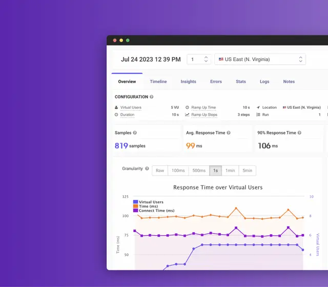 How to Load Test Your PHP Website