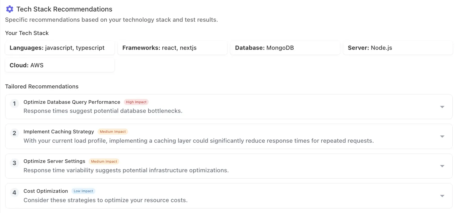 Tech Stack Recommendations listing database queries as high impact, caching and server settings as medium, cost optimisation as low