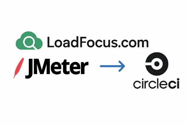 Guaranteed Faster Deployments: The Vital LoadFocus-CircleCI Connection