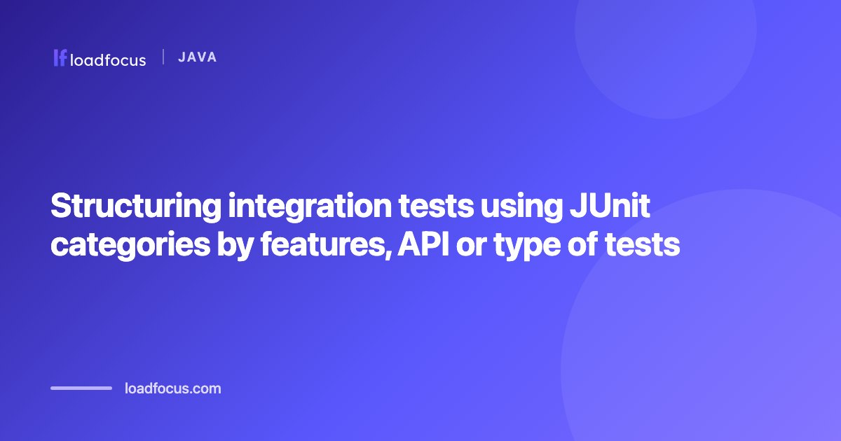 Structuring integration tests using JUnit categories by features, API or type of tests