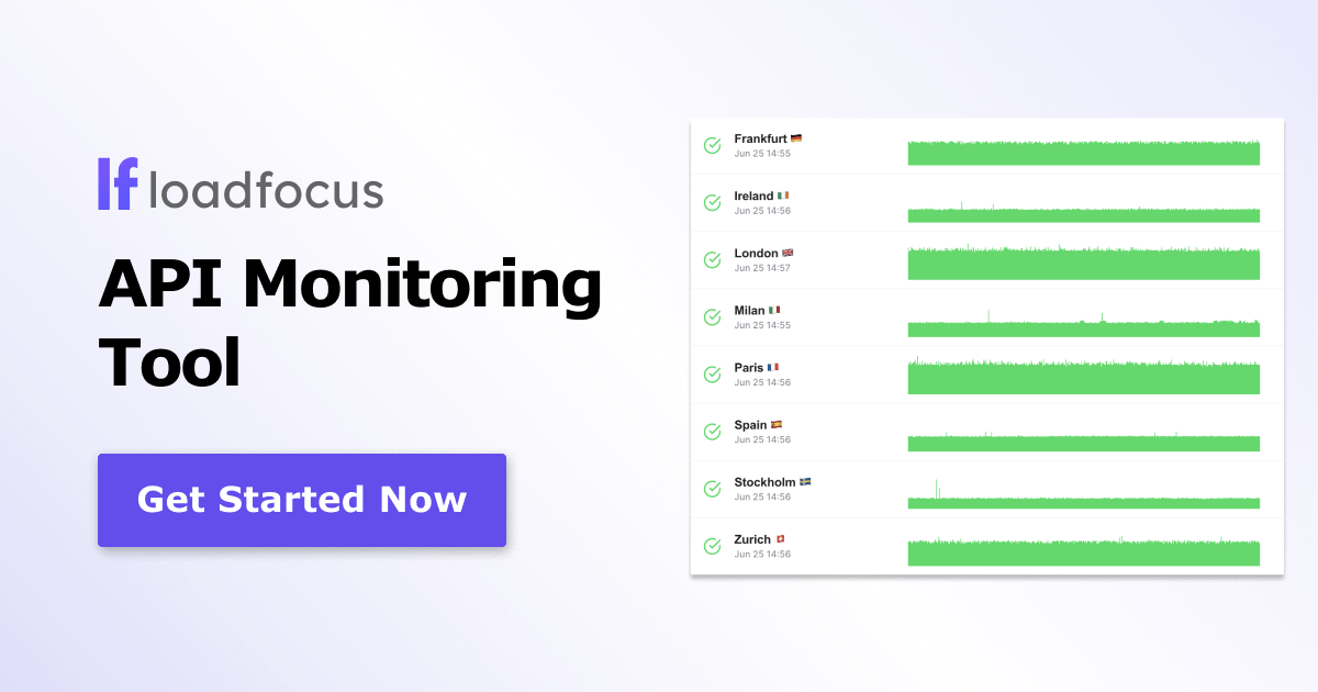 16 Best API Monitoring Tools in 2025 (open-source tools included ...