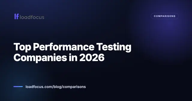 Top Performance Testing Companies in 2026
