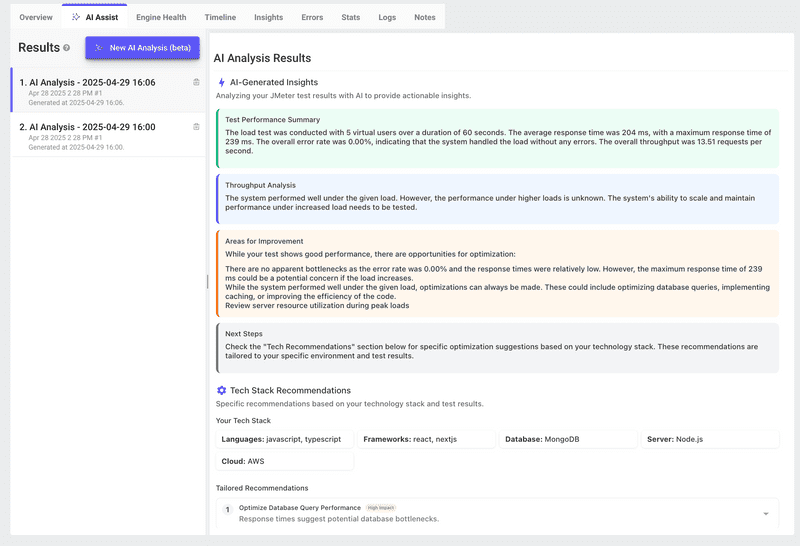 Overall AI Analyses List