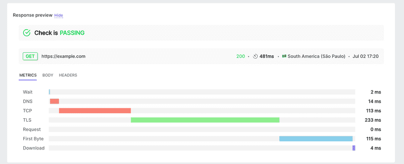 Response Time Metrics