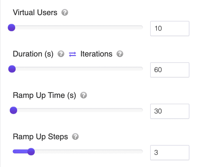 Ramp Up Steps