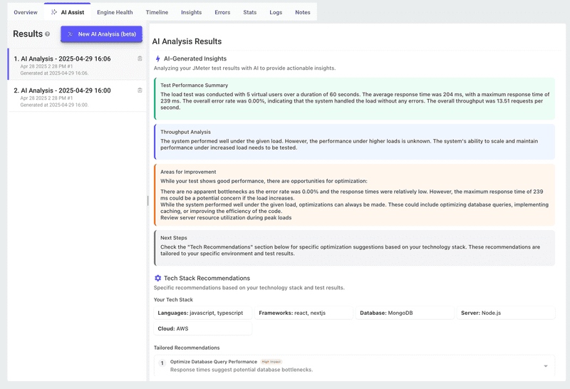 Overall AI Analyses List