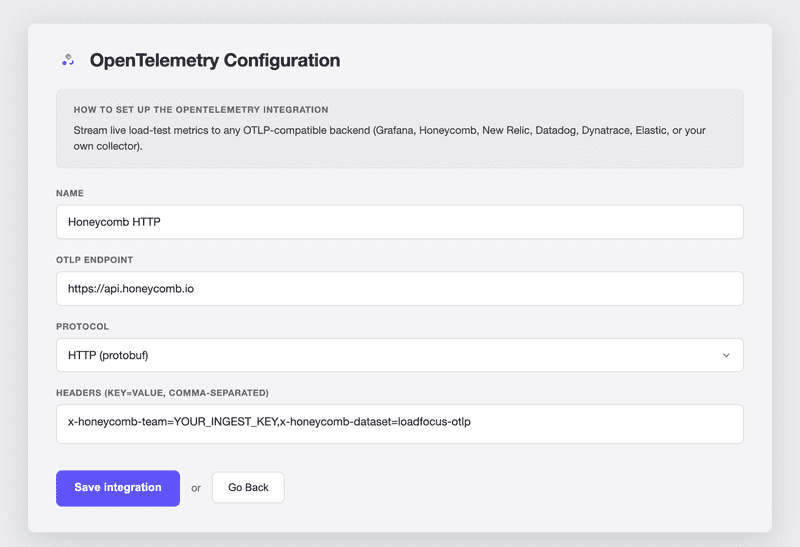 OpenTelemetry Configuration modal in LoadFocus showing name, OTLP endpoint, protocol and headers fields
