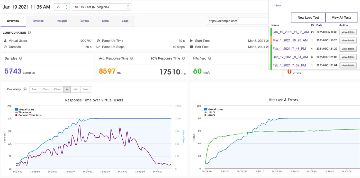 load-testing-chrome-extension